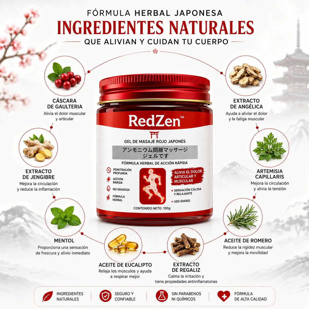 RedZen™ – Gel Japonés de Acción Rápida para el alivio del dolor articular y muscular