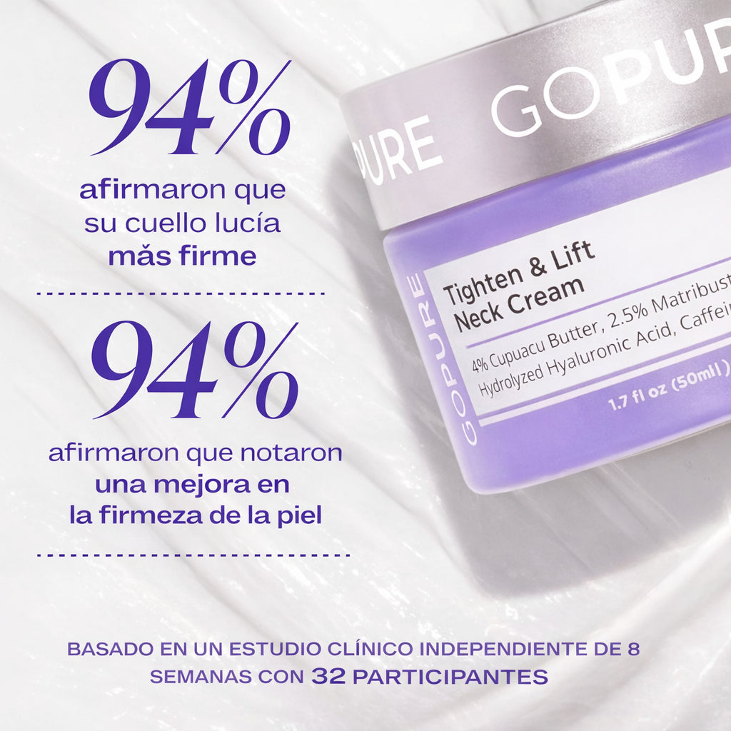 GoPure Crema para apretar y levantar el cuello, clínicamente probada