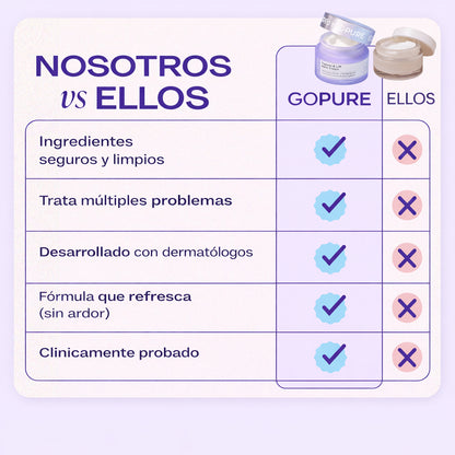 GoPure Crema para apretar y levantar el cuello, clínicamente probada