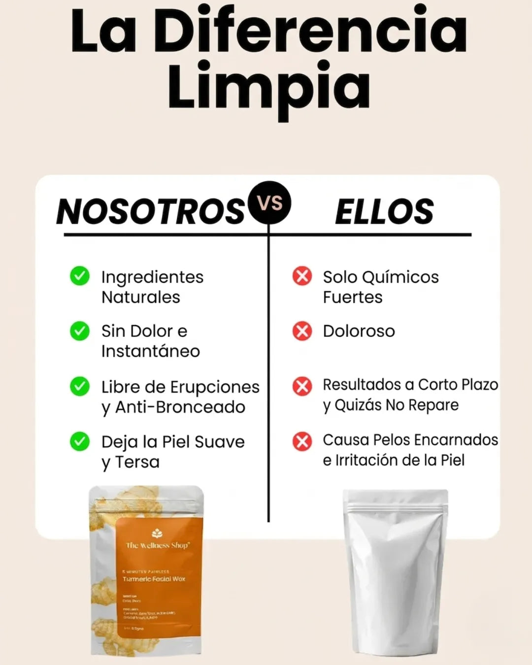 Cera facial de cúrcuma - Cera en polvo indolora de 5 minutos 2x1 HOY
