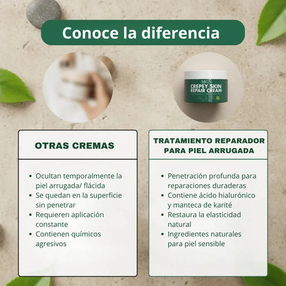 Crema reparadora para piel crepey